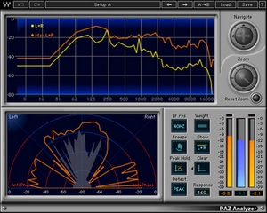 Waves PAZ Analyzer software