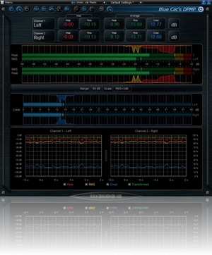 Blue Cat Audio Blue Cat's DP Meter Pro software