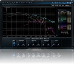 Blue Cat Audio Blue Cat's FreqAnalyst Multi software
