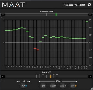 MAAT 2BC multiCORR software